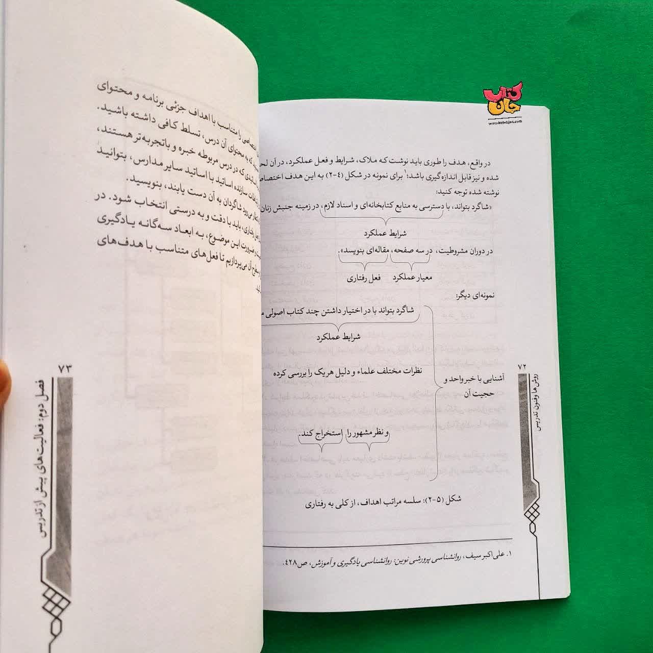 کتاب روش ها و فنون تدریس