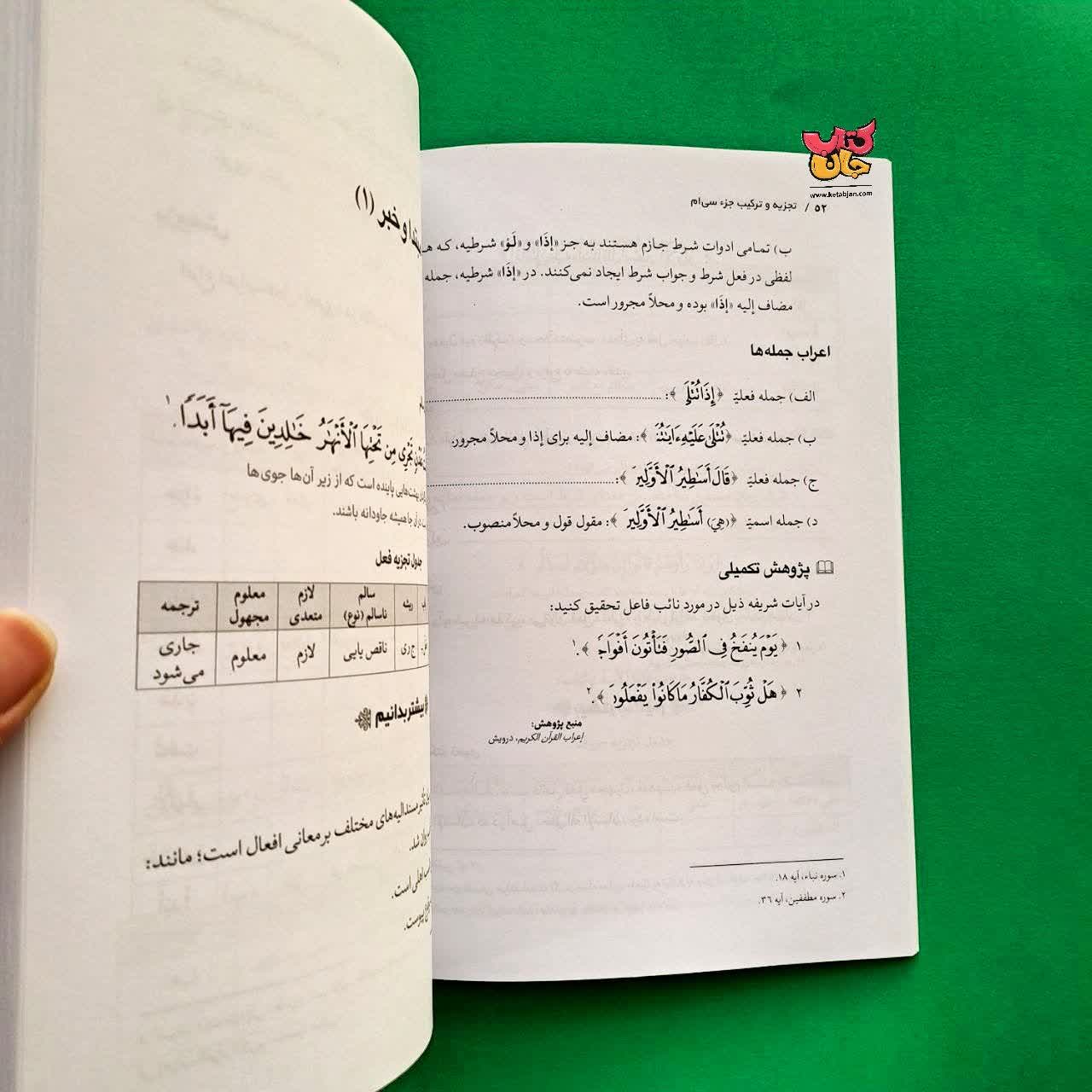 کتاب تجزیه و ترکیب متوسطه 