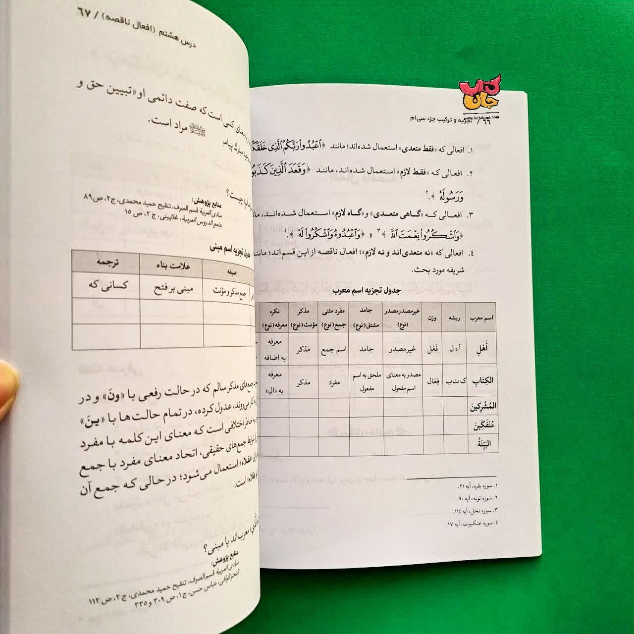 کتاب تجزیه و ترکیب متوسطه 