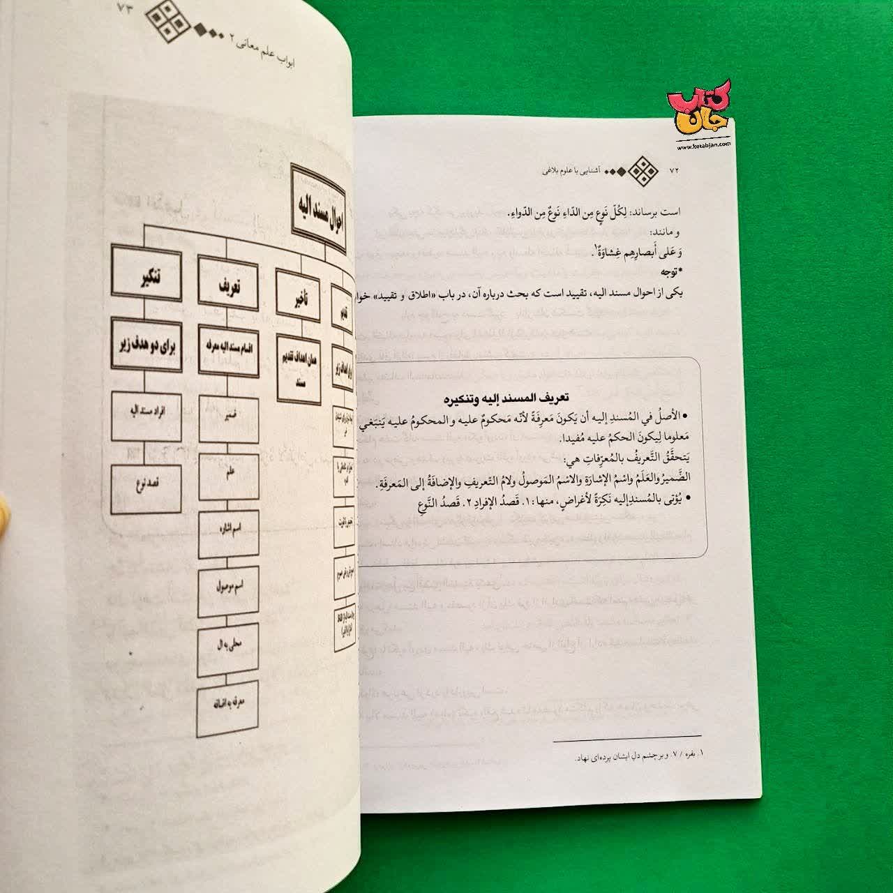 کتاب آشنایی علوم بلاغی  