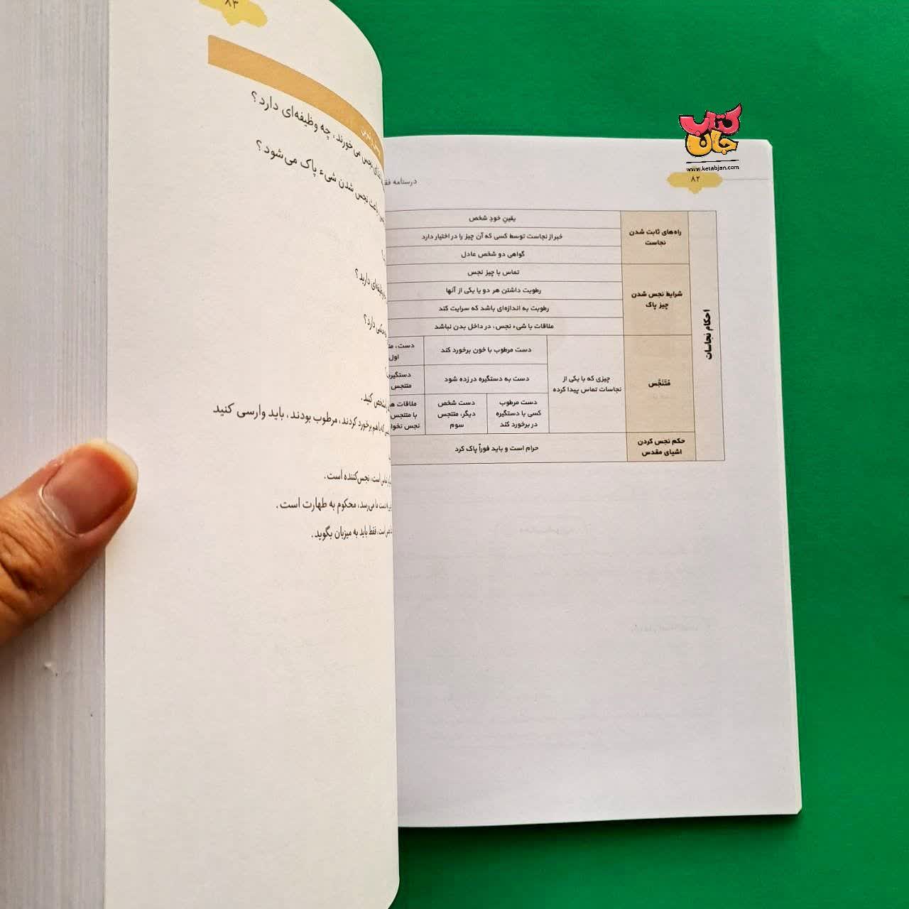 کتاب درسنامه فقه جلد 1 استاد محمدی نژاد