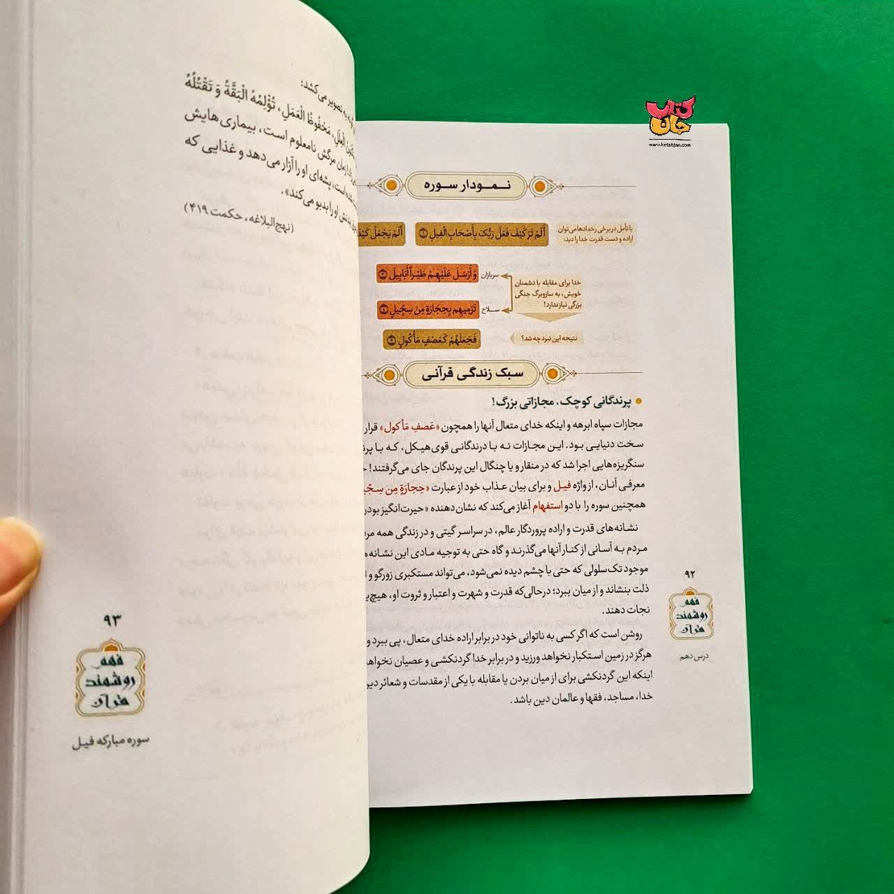 کتاب درسنامه فهم روشمند قرآن جلد1