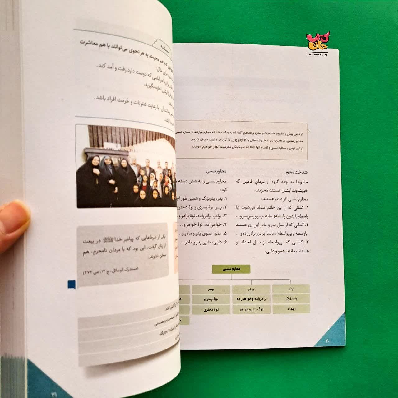 مجموعه 2 جلدی درسنامه احکام مقدماتی