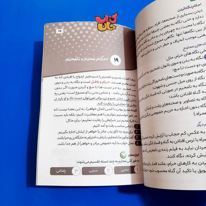 تصاویری ازداخل کتاب