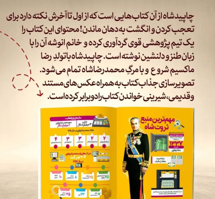 تصاویری ازداخل کتاب