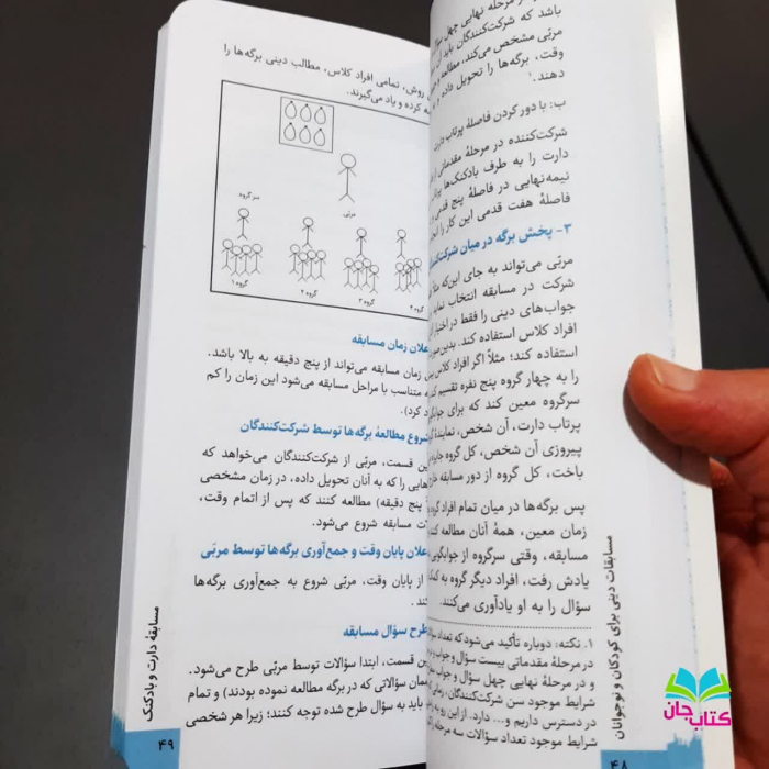 تصاویر داخل کتاب 