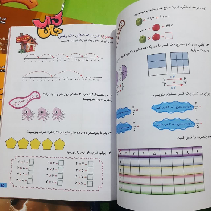 تصاویری ازداخل کتاب