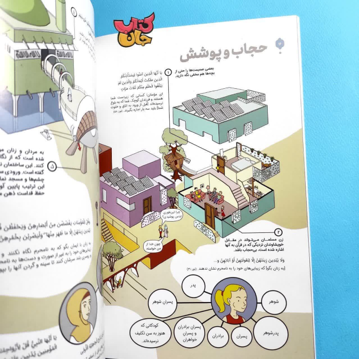 تصاویری ازداخل کتاب 
