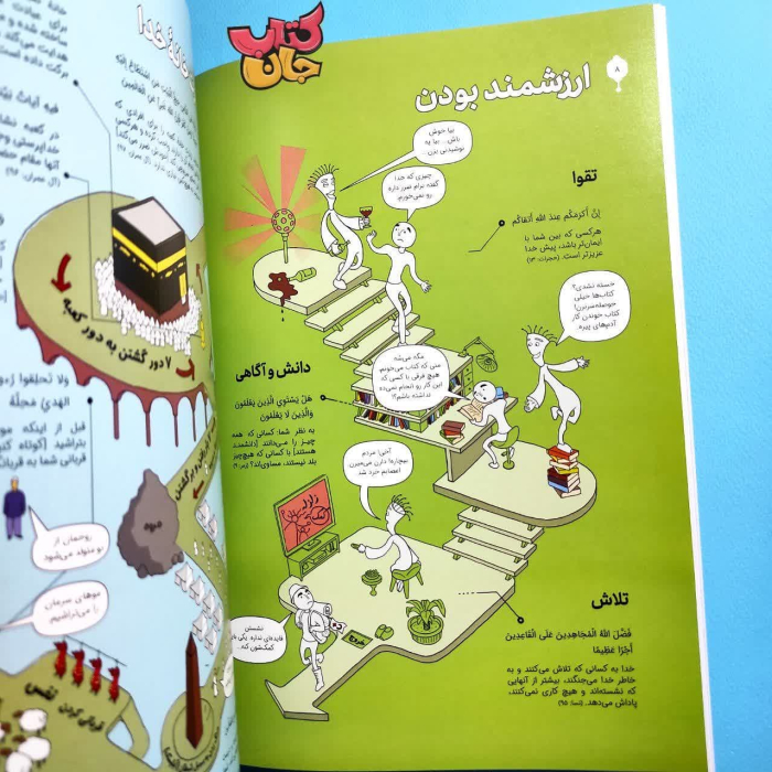 تصاویری ازداخل کتاب
