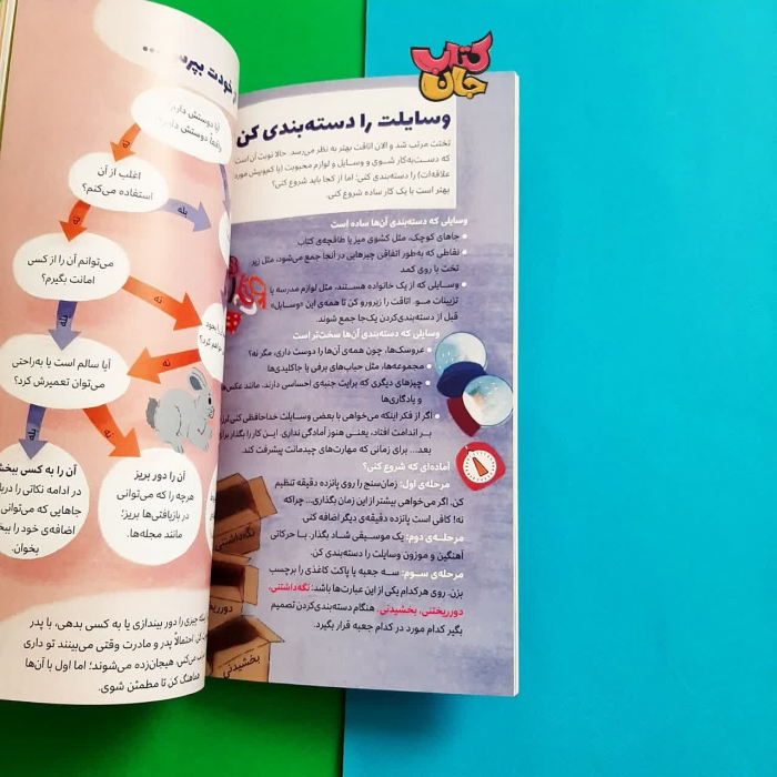 تصاویری ازداخل کتاب