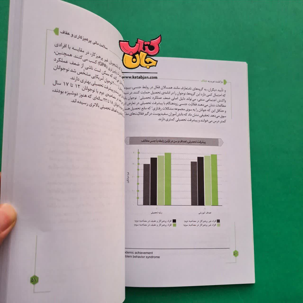 کتاب عفاف ( بازگشت غرب به عفاف )