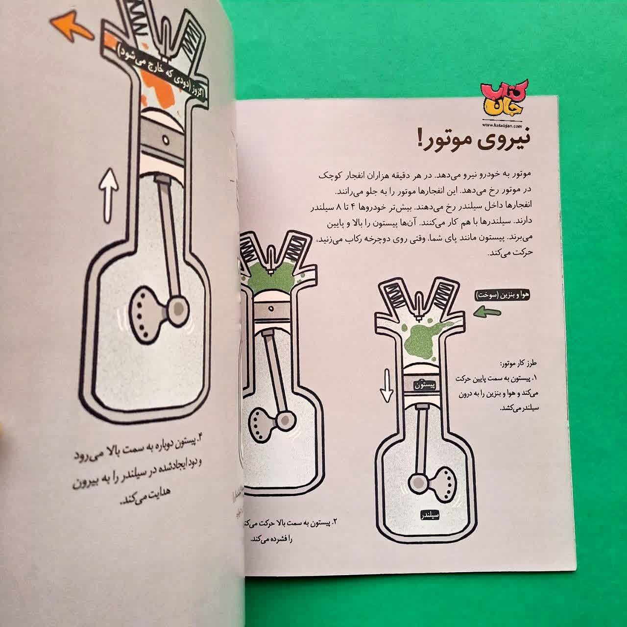 کتاب سرک کشیدن زیر پوست خودرو 